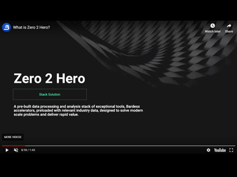 What is Zero2Hero