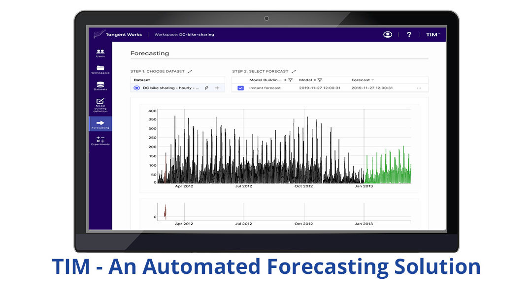 An Automated Forecast in Seconds